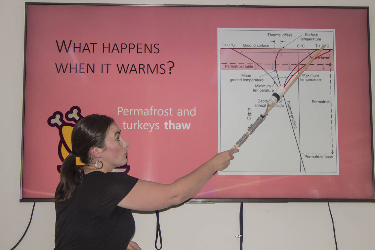Jen Humphries of the Aurora Research Institute explains how permafrost is affected by surrounding temperature. Eric Bowling/ϳԹ photo