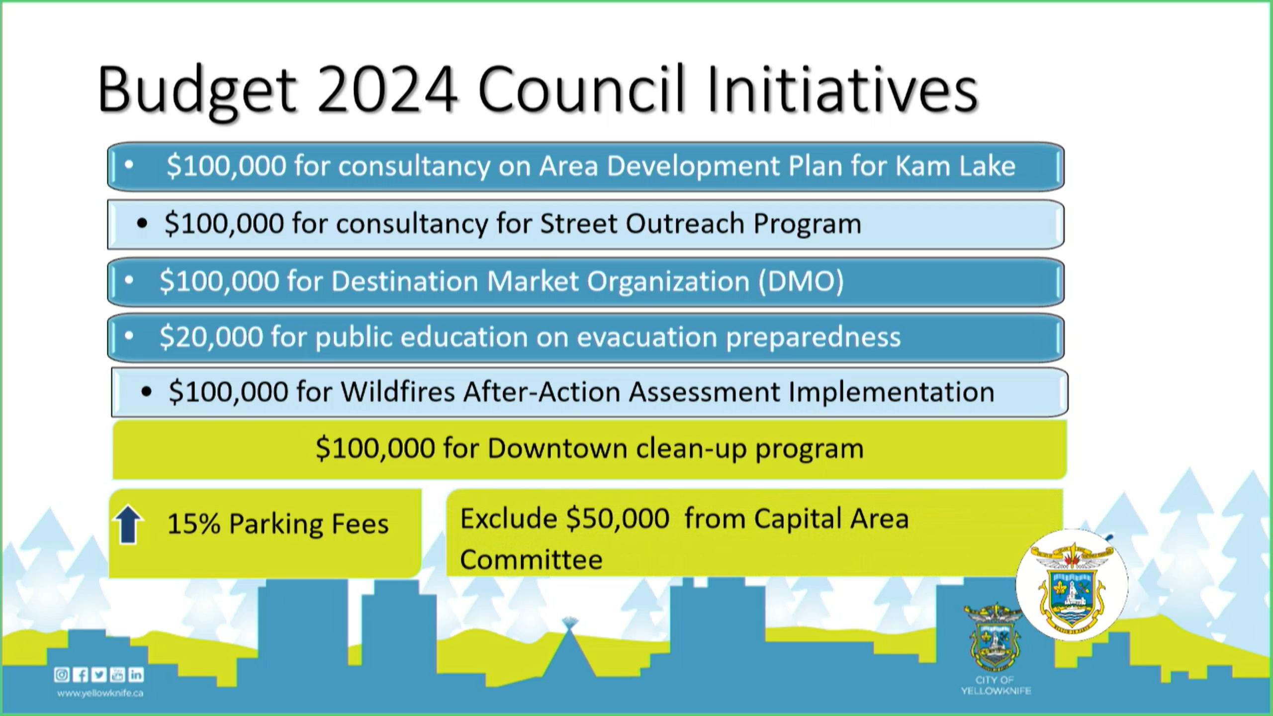 34643871_231124-YEL-City-council-budget-preview_3