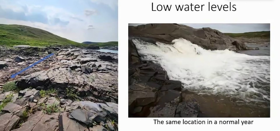 34762641_web1_231211-NUN-Char-Study-water-levels_1