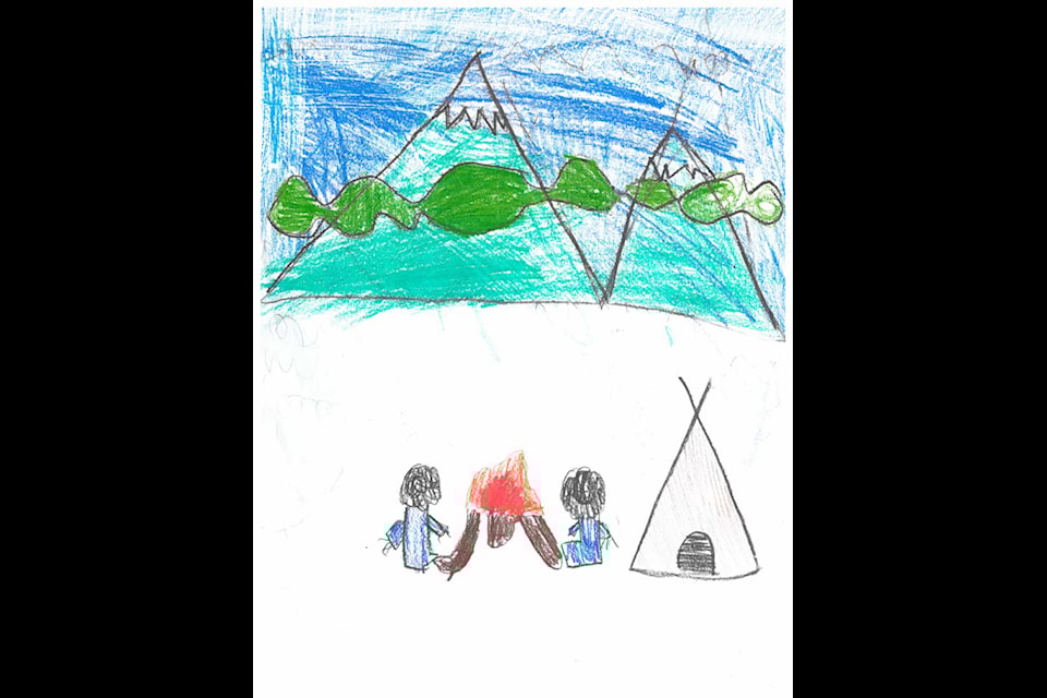 By Neh'tan Gargan Francis. Send your artwork to Inuvik Drum and we’ll showcase it in this space in a future edition.