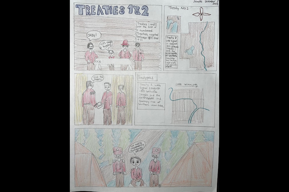 Inuvik Drum Community Art: "Treaty 1&2" by Jeanette Pearce. 
Send your artwork to Inuvik Drum and we’ll showcase it in this space in a future edition.