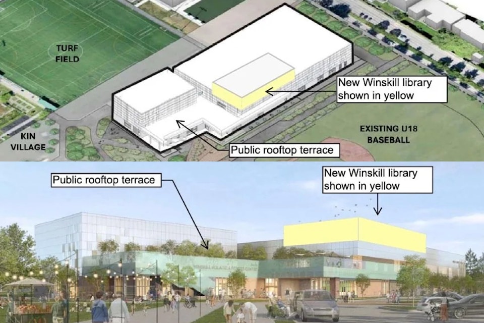 250321-ndr-m-winskill-library-pitch