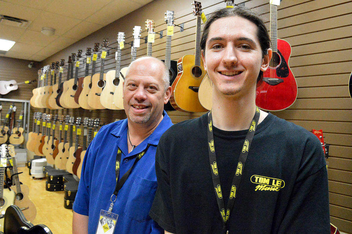 Delta guitar company best sale