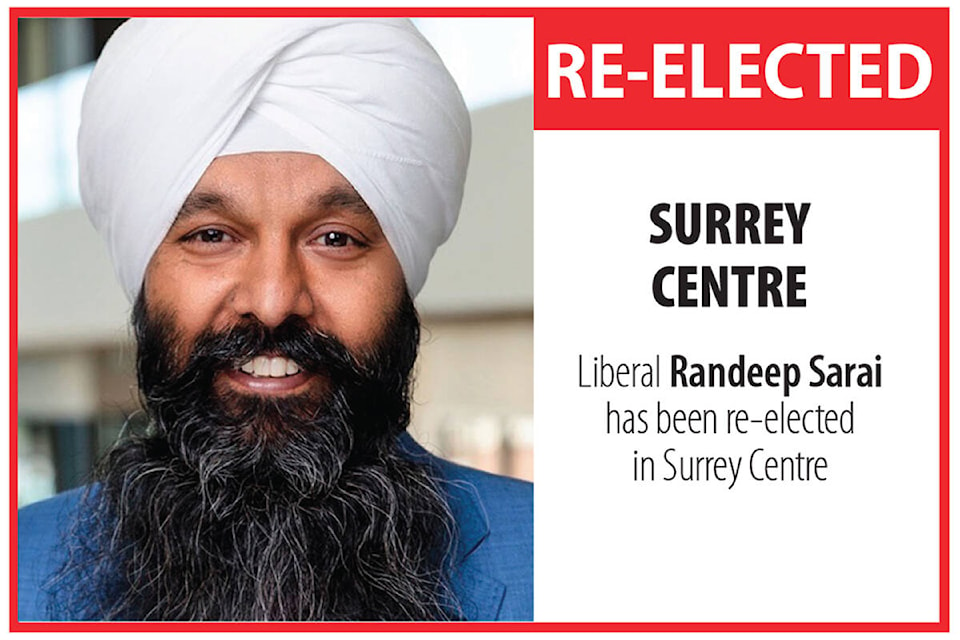 26509191_web1_210923-SUL-ElectionNightSurreyCentre-Sarai_2