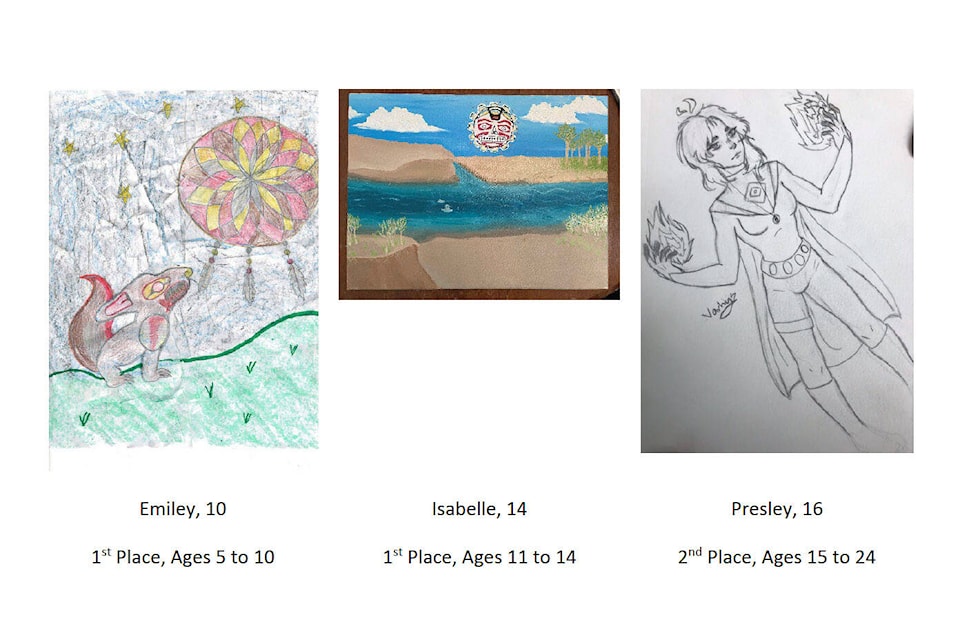 29568830_web1_220624-CPL-Kids-Indigenous-Art-Contest-Winners_1