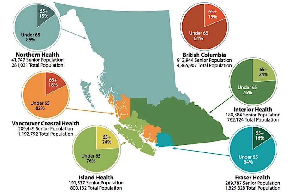 15080945_web1_20190109-BPD-seniors-by-region-BCgov