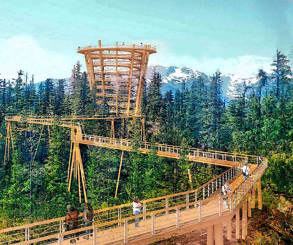 15449814_web1_Sea-to-Sky-Gondola-Tree-Walk_-rendering_sm_Feb2019