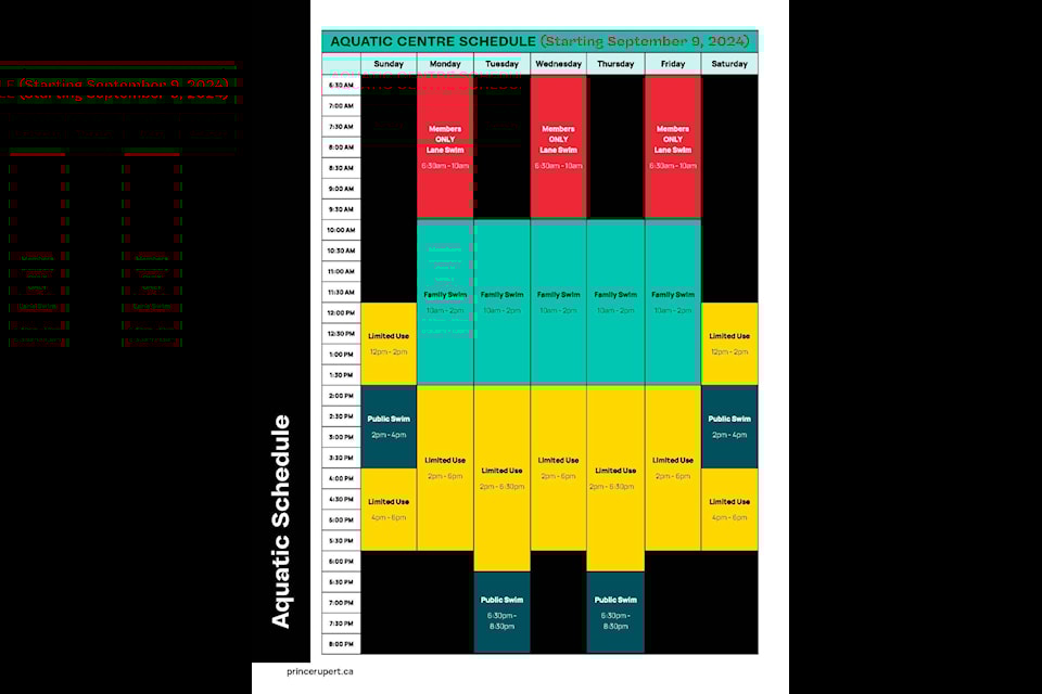 The City provided a new swimming schedule which is in effect from Sept. 9 until December. Photo: City of Prince Rupert