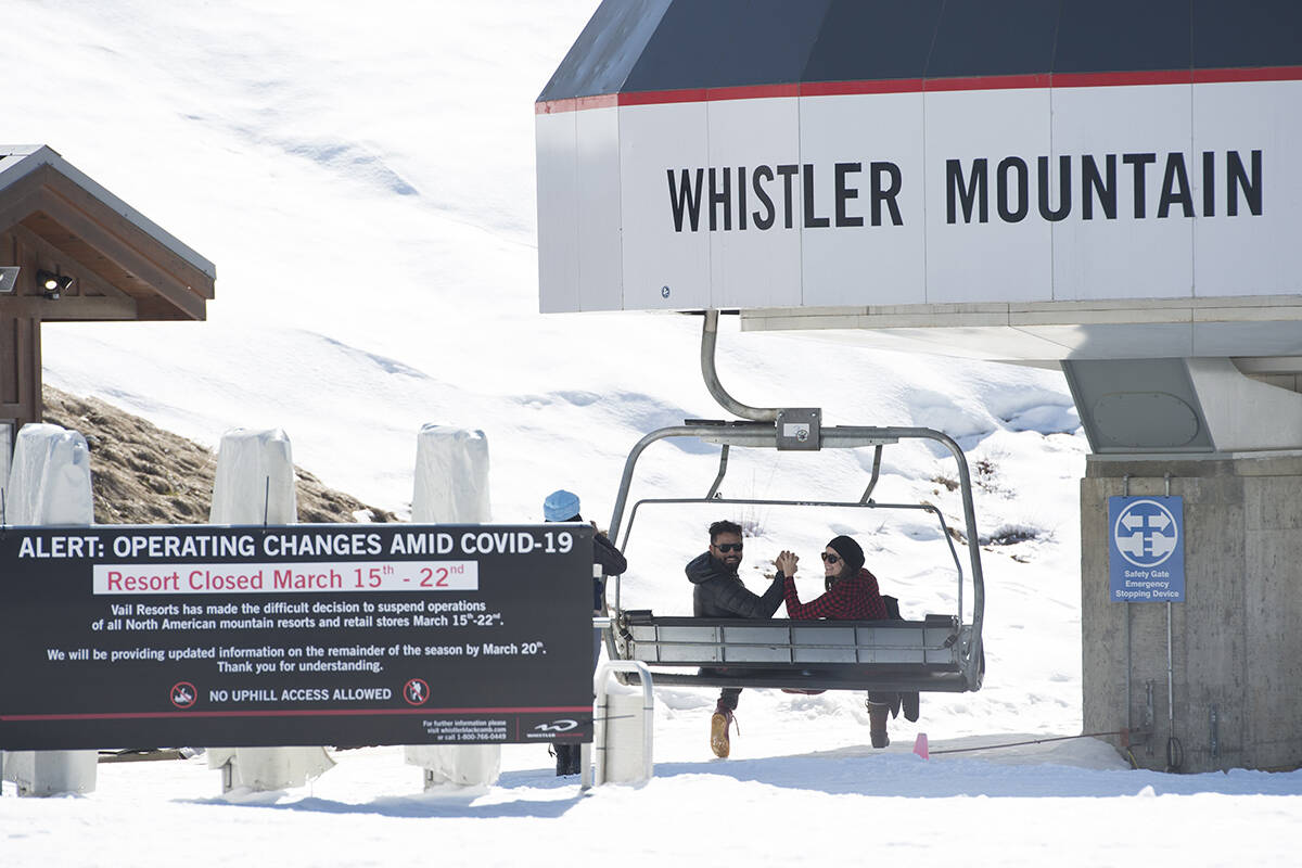 Whistler closed sales