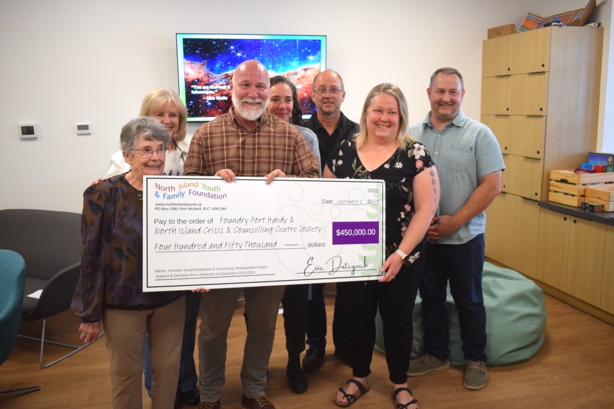NICCCS receives 0k donation to support youth mental health and wellness services