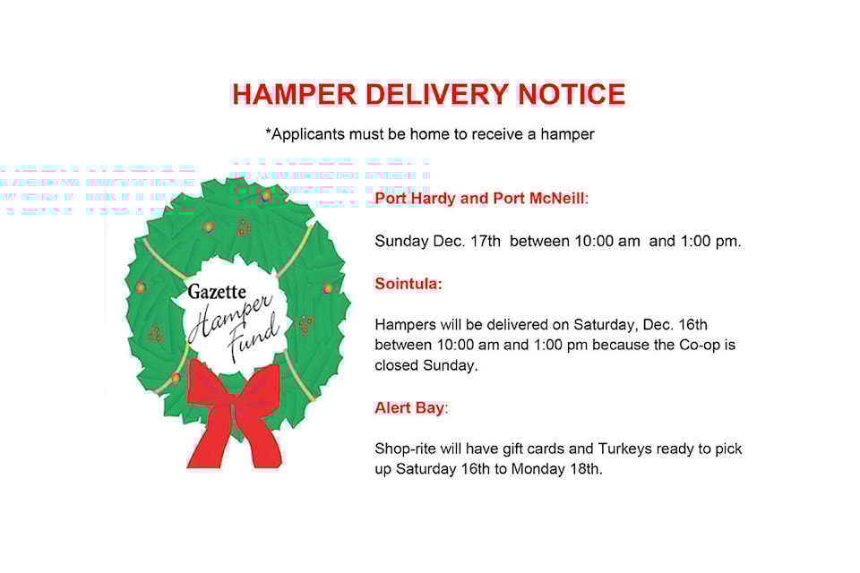 Hamper Delivery Notice North Island Gazette hamper-delivery-notice-north-island-gazette
