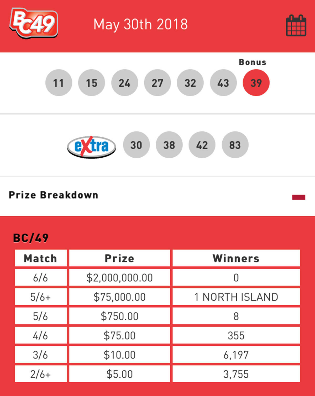 Bclc lotto 6 cheap 49 winning numbers