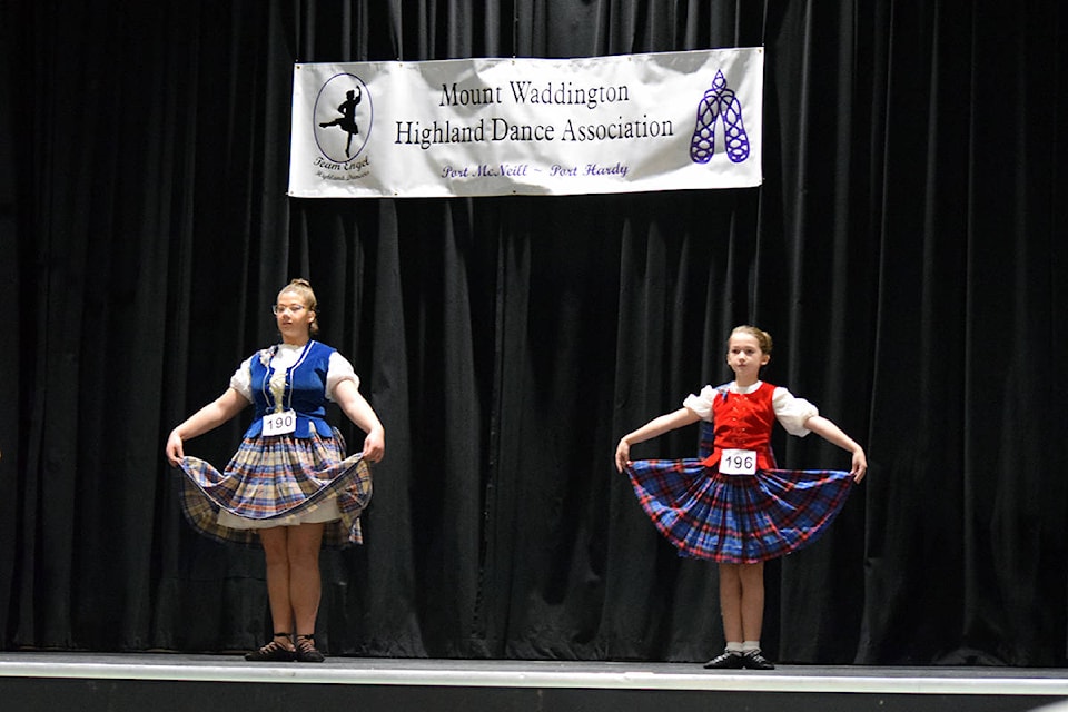 19029737_web1_191023-NIG-Highlanddancing_2