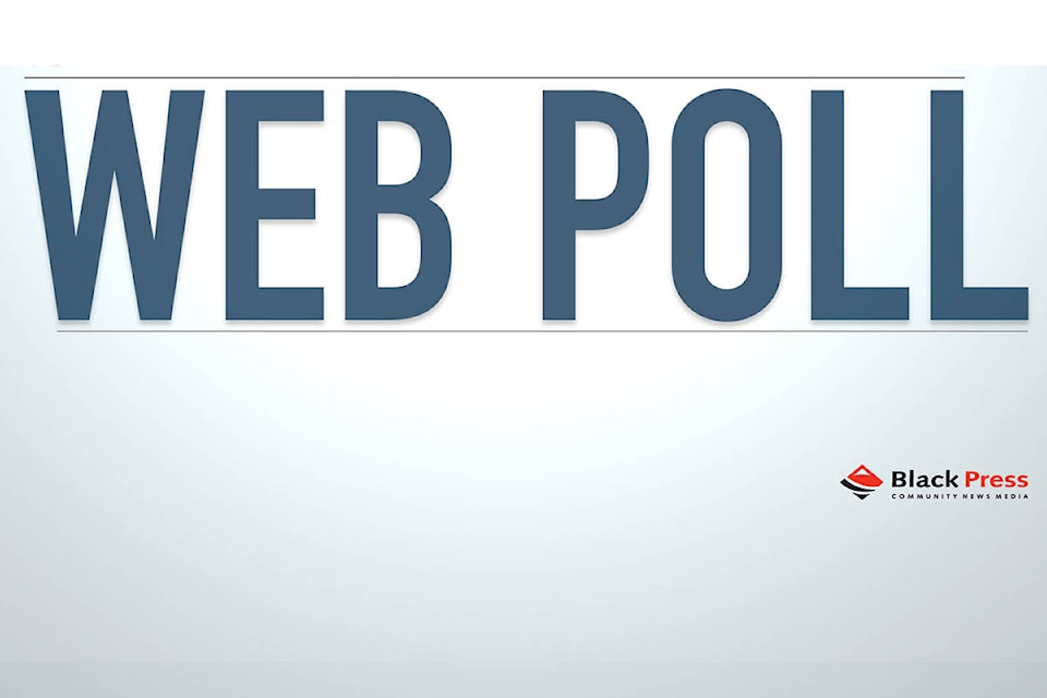 25162912_web1_210519-NIG-Poll-question-of-the-week-webpoll_1