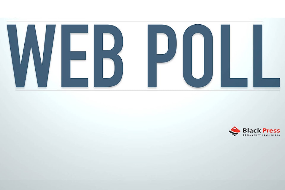 25295037_web1_210602-NIG-Poll-question-of-the-week-webpoll_1