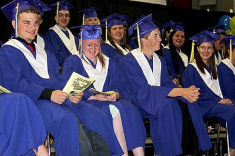 rsz-from-our-archives-nts-17052barrieregrads2014atceremoniymay23