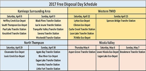 85800barriereTNRDFreeDisposalDay-1
