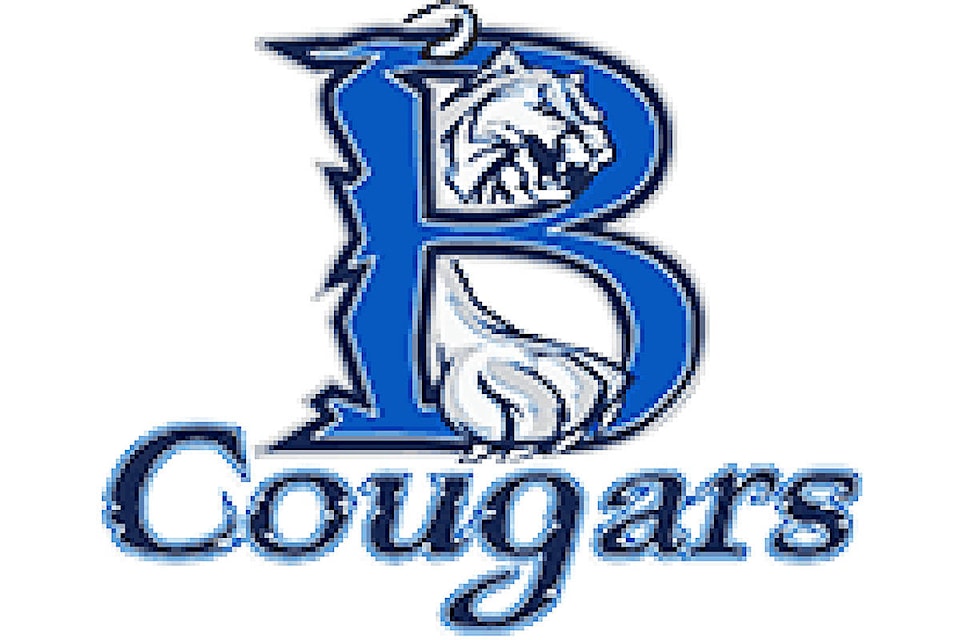 19603234_web1_BSS-Cougars-Logo