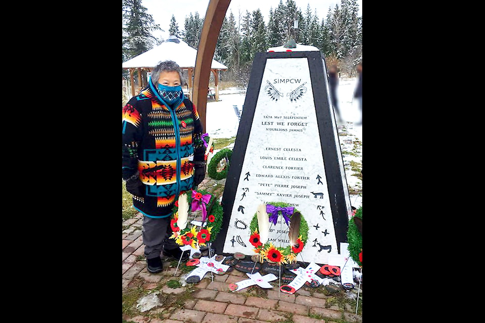 Simpcw First Nation held Remembrance Day Ceremonies at their cenotaph in Chu Chua on Nov. 11, 2020. Pictured is Simpcw Elder Rose Miller beside the cenotaph. (Nystoruk photo) Simpcw First Nation held Remembrance Day Ceremonies at their cenotaph in Chu Chua on Nov. 11, 2020. It was a small gathering with Simpcw Acting Chief Jules Phillip officiating. Simpcw Elder William Pete presented the poem ‘In Flanders Fields’ in the Shuswap language during the ceremony. Recognition of Simpcw veterans was given with the laying of wreaths and crosses on the cenotaph, and then an open microphone was available after the service for those who wished to speak. District of Barriere Mayor Ward Stamer, Councilor Donna Kibble, and CAO Bob Payette were in attendance at the service. Pictured is Simpcw Elder Rose Miller beside the cenotaph. (Nystoruk photo)
