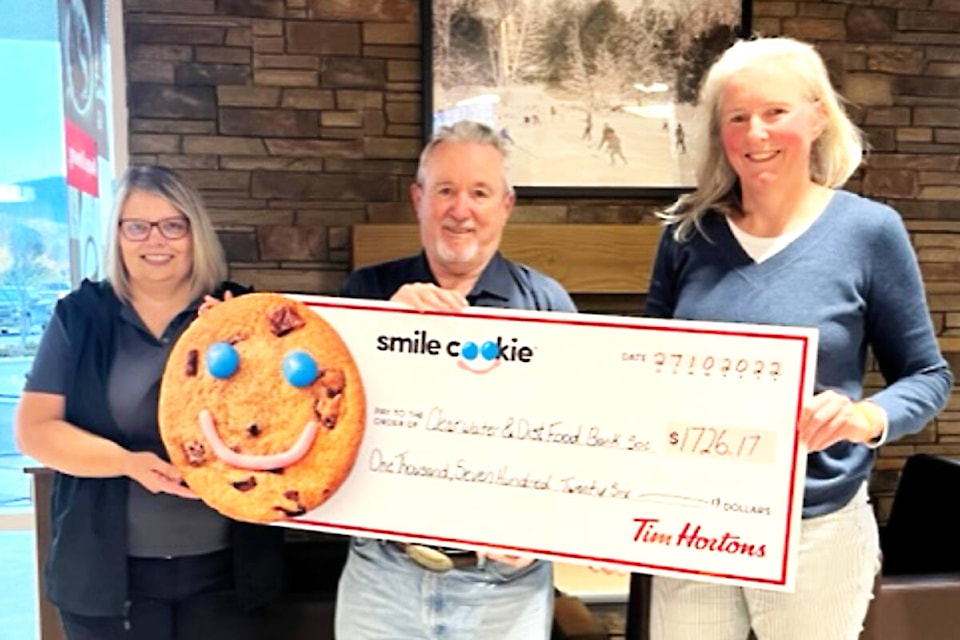 30865318_web1_221103-NTC-Tim-Hortons-cookie-campaign-donation_1