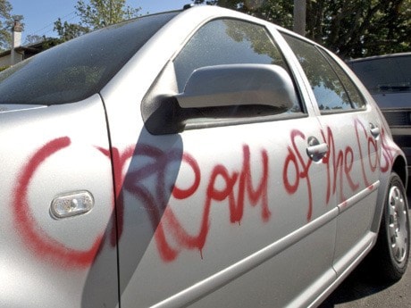 vandalization