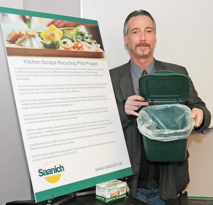 Saanich Kitchen Scraps program