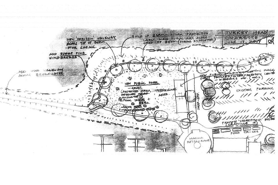 Community Association of Oak Bay secretary John Armitage’s rough sketch of Spewhung (Turkey Head) that incorporates various ideas proposed by dozens of stakeholders in 2017. Suggestions from the community included a new pier, a farmer and artisan market, an amphitheatre or performance stage, a historical interpretation facility, a saltwater pool and a skateboard park. (Courtesy of John Armitage)