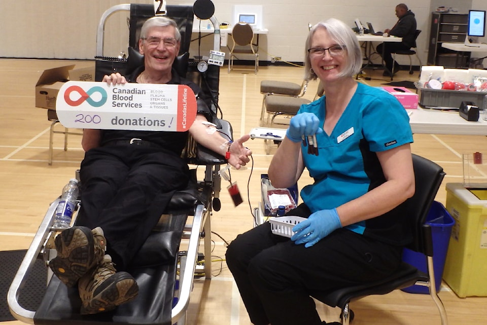241023-pqn-200-blood-donation