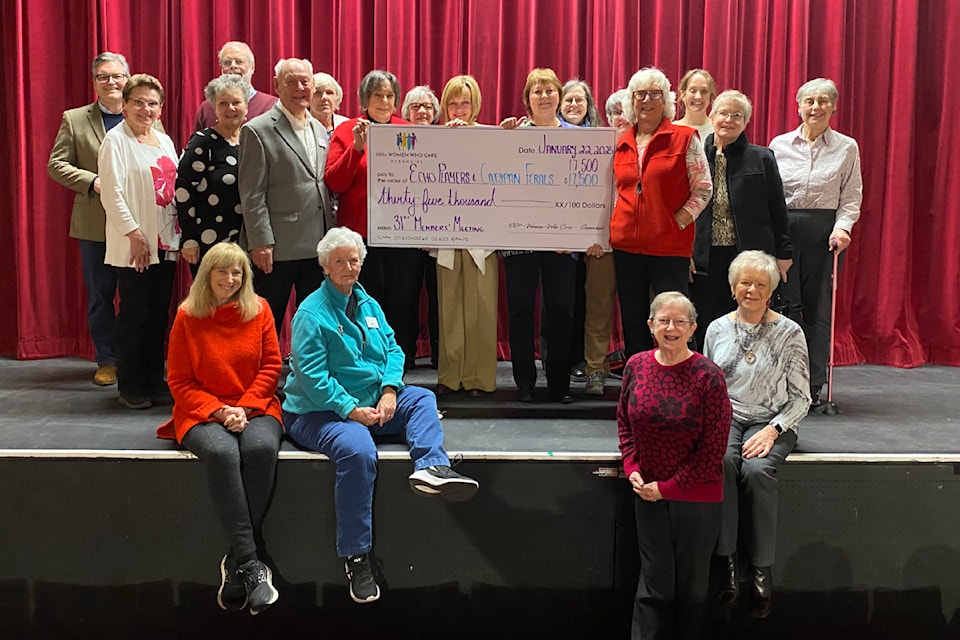 250129-pqn-100-women-echo-cheque