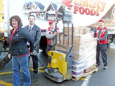 12111parksvilleFoodbank