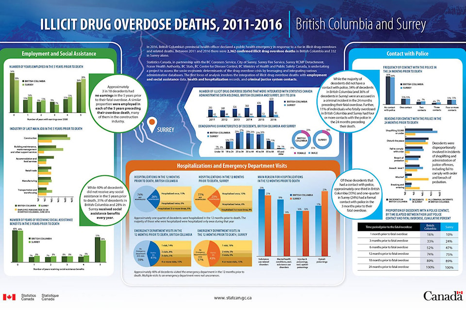 14517621_web1_overdose_deaths
