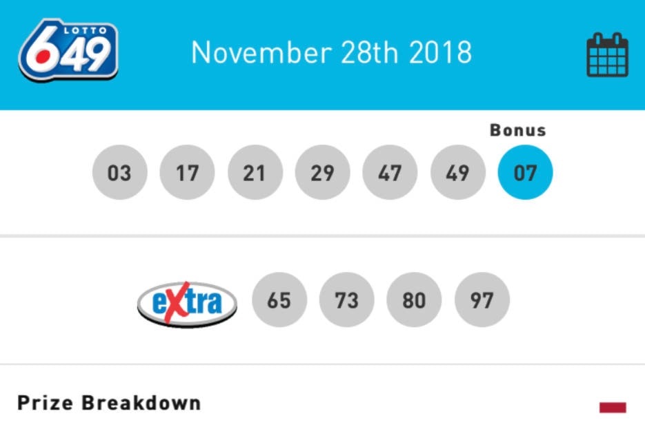 Lotto 649 outlet feb 6