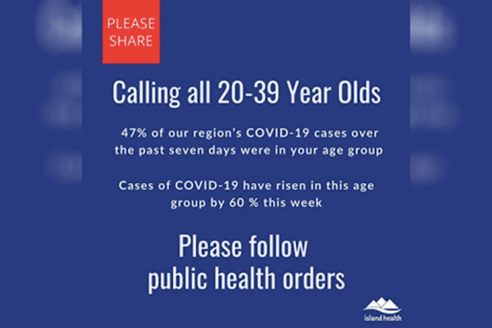 24660574_web1_210327-VNE-IslandHealthWarning20-39yo-islandhealth_1