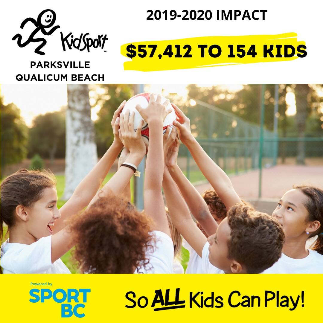 27445609_web1_211213-Impress-PQN-SportBC-photo_1