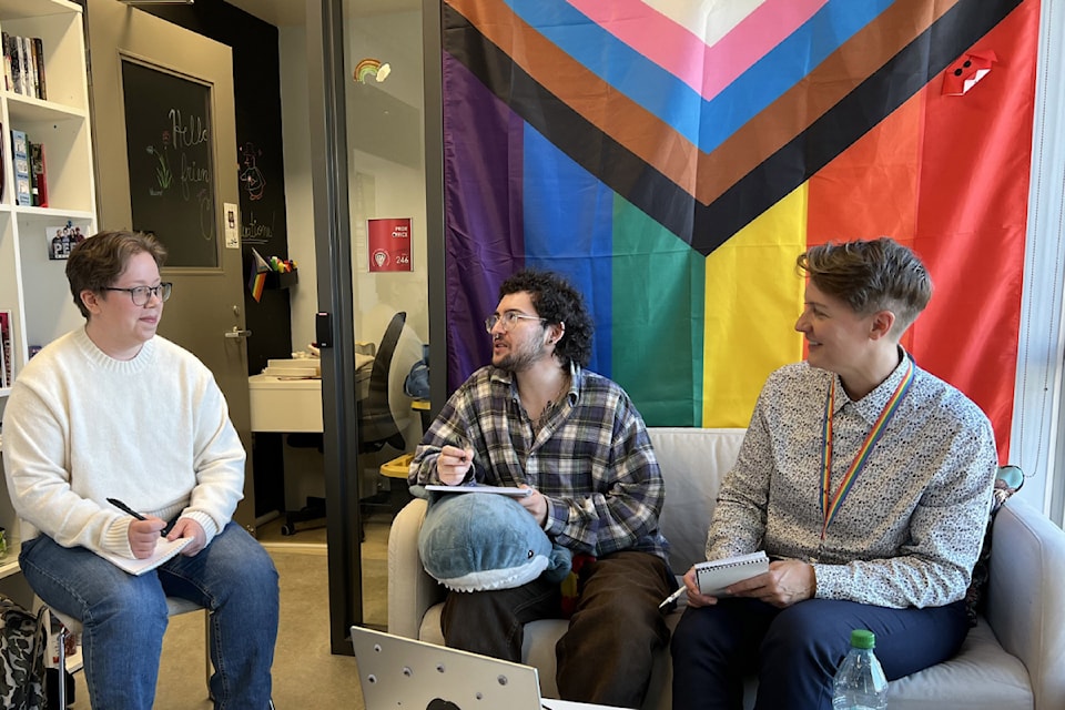 kpu-queer-student-research-study