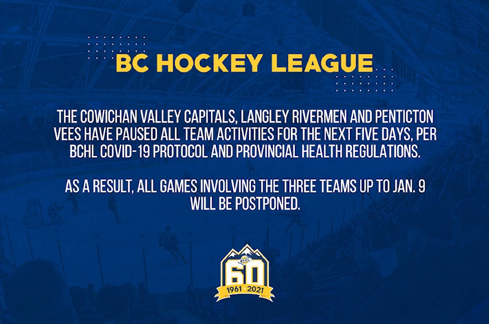 27708782_web1_220106-CCI-caps-postponed-bchl_1