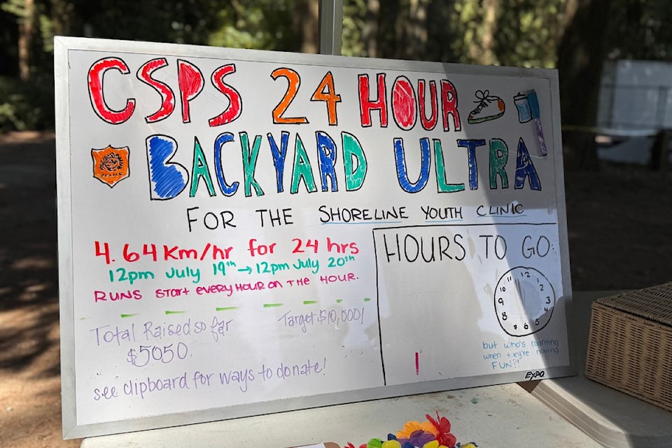 backyard-ultra-power-up-board