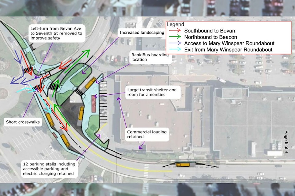 sidney-transit-hub-concept-overview