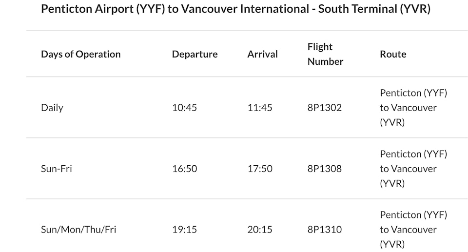 penticton-to-vancouver