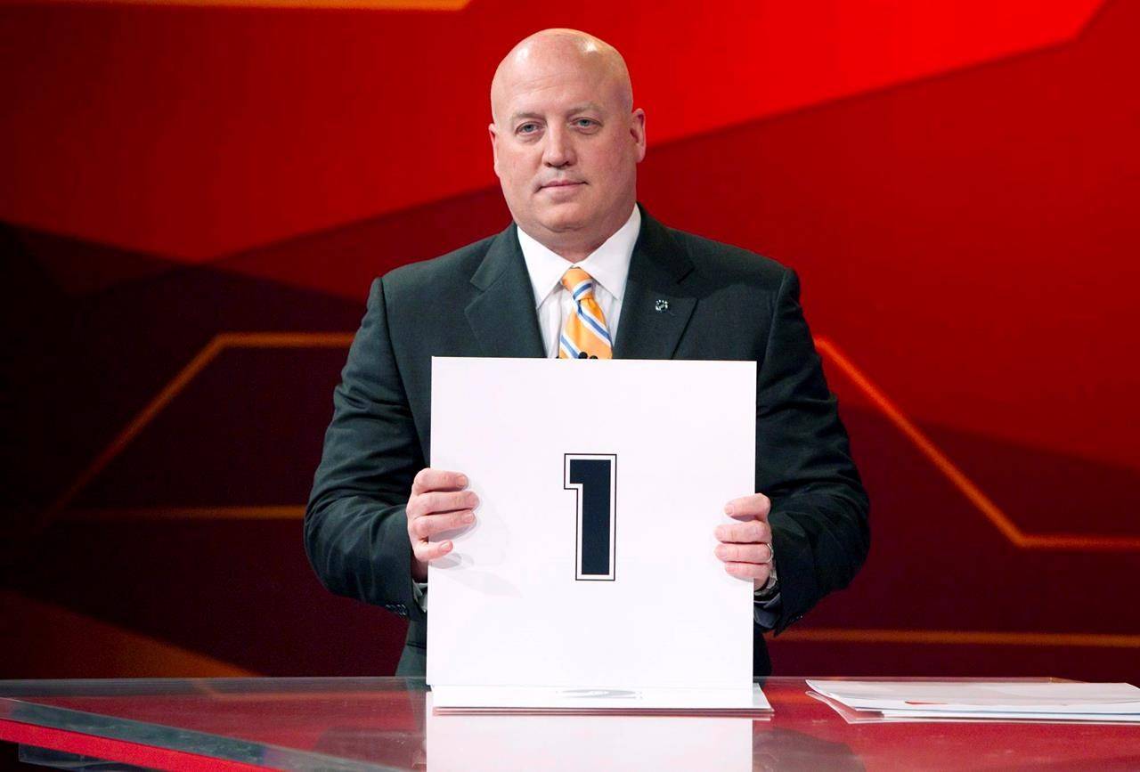 NHL.com Media Site - News - Phase 2 of 2020 NHL Draft Lottery Set for  Monday, Aug. 10, at 6 p.m. ET