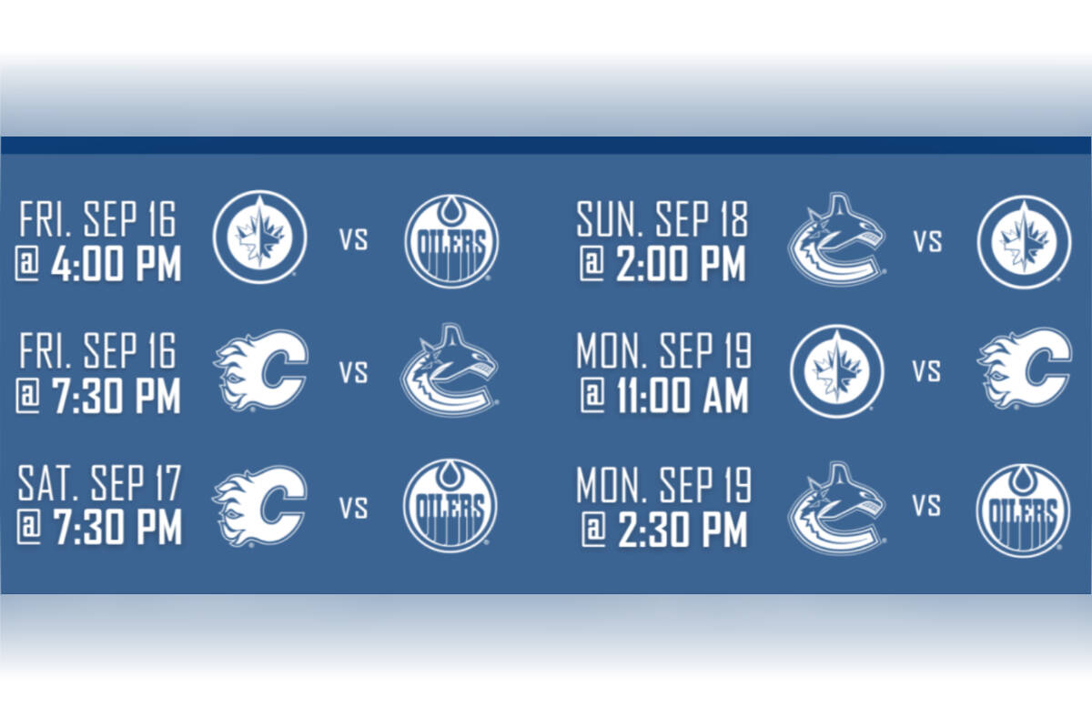 Schedule for the 2022 Young Stars Classic at the South Okanagan Events Centre. (SOEC)