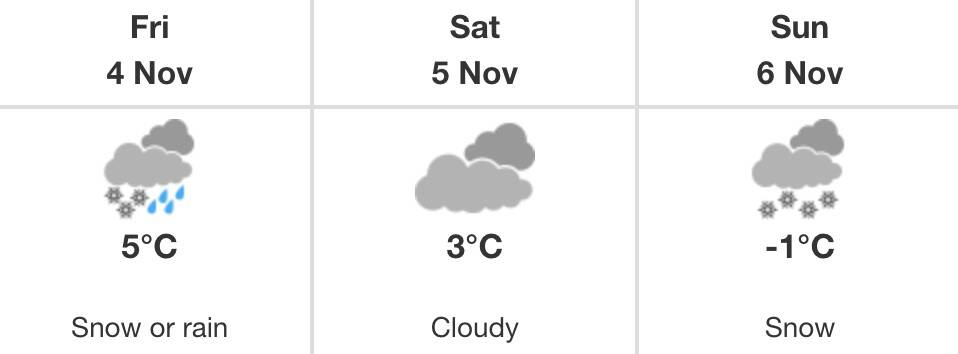 revelstoke