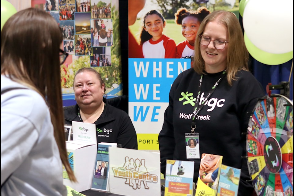BGC Wolf Creek - Ponoka Youth Centre.