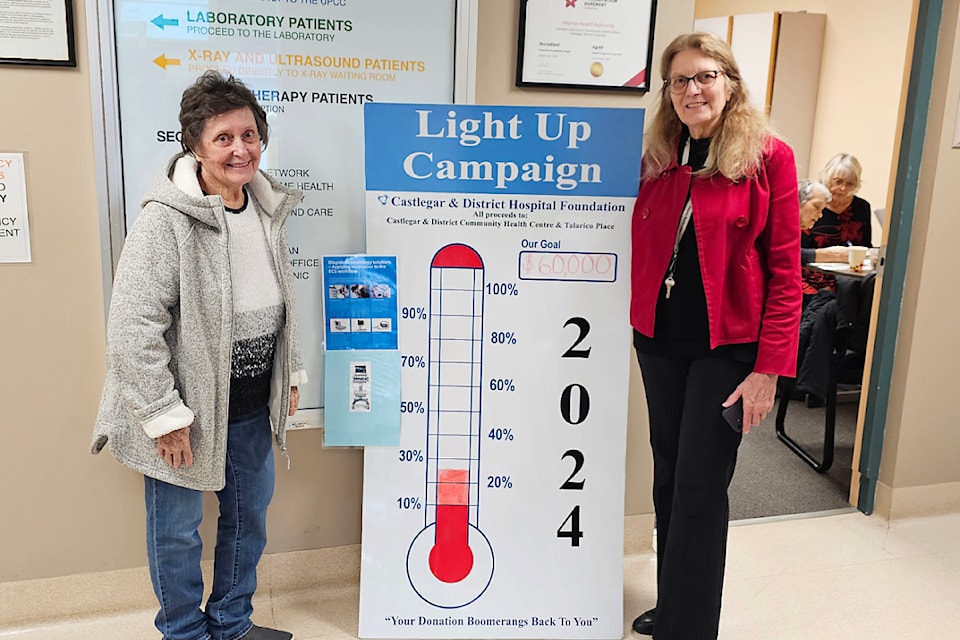 Nettie Stupnikoff and Linda Areshenkoff, of the Castlegar and District Hospital Foundation, pose with the fundraising goal for Light Up the Hospital on Dec. 6.