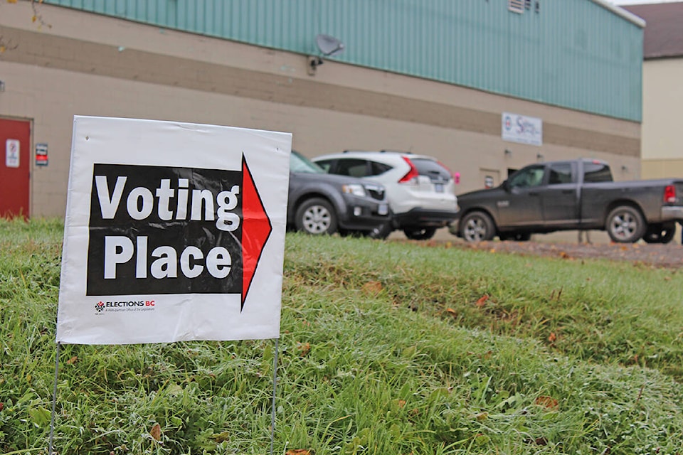 28672718_web1_201022-SIN-advanced-voting-begins-in-smithers-WEB-ONLY-curling-club_1