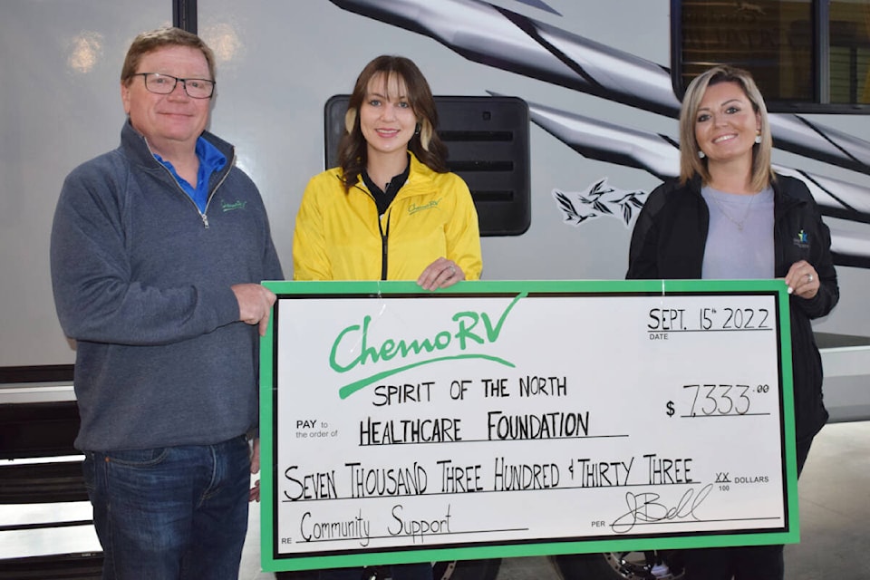 Spirit of the North Healthcare Foundation CEO Aimee Cassie (right) accepts a cheque from Chemo RV general manager Steve Rutledge (left) and financial services manager Victoria Rempel. (Tracey Roberts photo — Quesnel Observer)