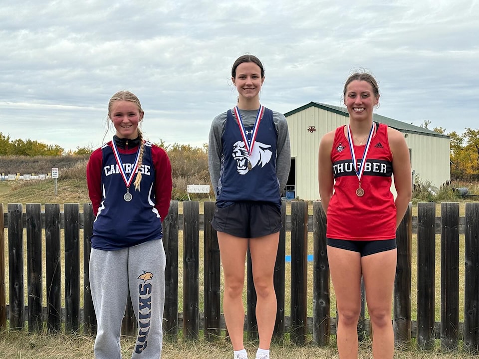 cross-country-results