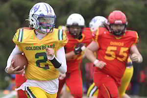 Red Deer hosts Team Alberta U16 Regional Bowl