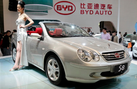 China BYD Autos