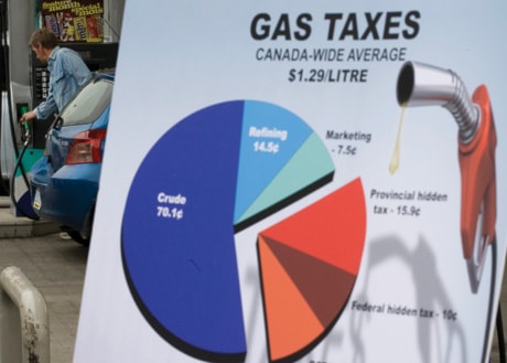 CTF Gas Tax 20110526